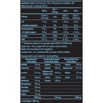 BioTechUSA Iso Whey Zero lactose free 500g