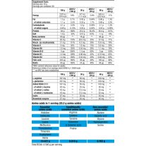 BioTechUSA Beef Protein 1816g