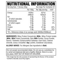 PER4M Nutrition Whey Advanced Protein 2010g